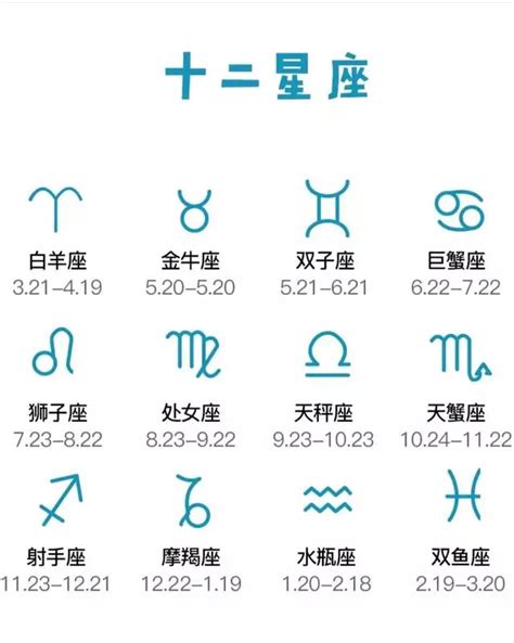 11月25日是什麼星座|【11月是什麼星座？】十一月出生的星座：天蠍座和射。